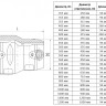 Переход э/с 1400х1200 мм SDR 11 ПЭ100 электросварной 2