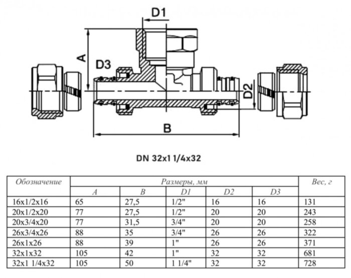 Тройник VALTEC VTm.332 ВР 1 1/4" DN 32 PN 10 латунный никелированный