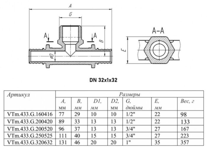 Тройник переходной VALTEC VTm.433.G НР 1" DN 32x25x32 PN 16 латунный
