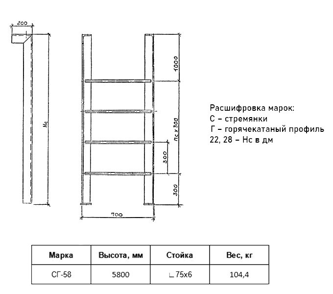 Стремянка СГ 58 Серия 1.450.3-7.94 2