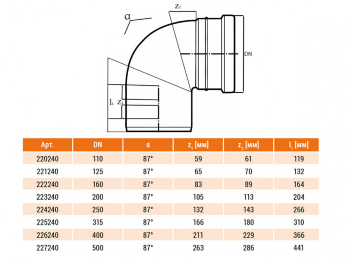 Отвод НПВХ Ostendorf KG KGB DN 400 PN 0,5 87 градусов