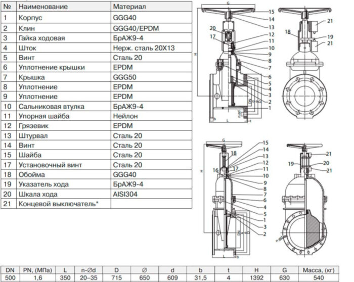 Задвижка ADL ГРАНАР KR14 Ду 500 Ру 16 для пожаротушения фланцевая с обрезиненным клином KR14.02.500.16 Ф/Ф