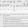Электропривод неполнооборотный AUMA SQR 10.2 380В IP67 регулирующий 2