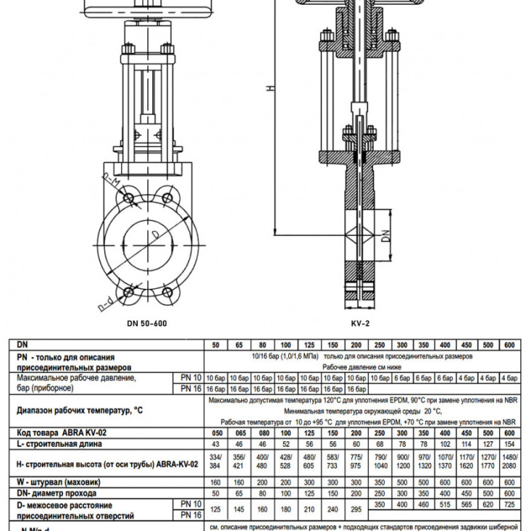 Задвижка Kvant KV02 DN 80 PN 10 шиберная межфланцевая со штурвалом 2