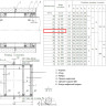 Сальник набивной ТМ 91-06 Ду 250 L=500мм серия 5.900-2 2