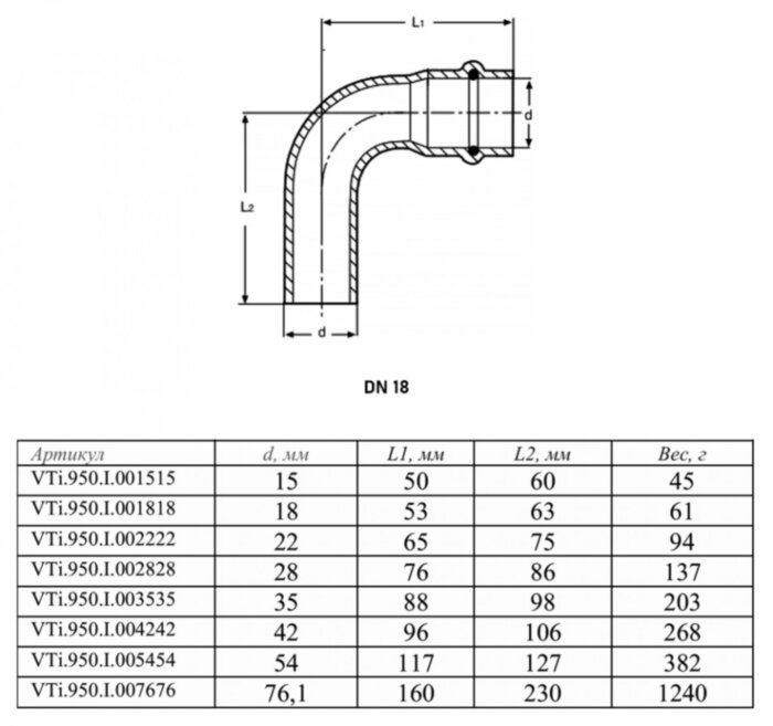 Угольник 90 градусов VALTEC VTi.950.I DN 18 PN 16 однораструбный нержавеющая сталь