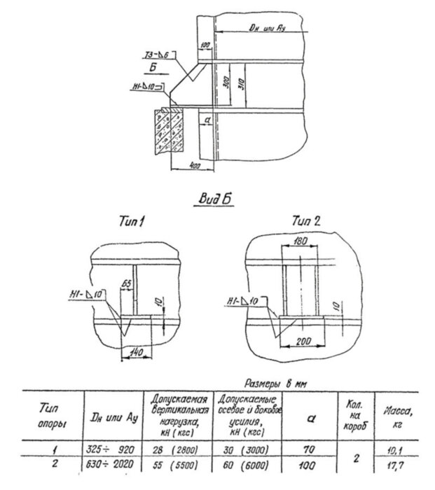 Опора 02 Ду 1620 ОСТ 34-10-610-93  неподвижная приварная