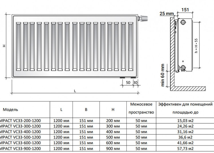 Радиатор панельный Royal Thermo VENTIL COMPACT VC33-500-1200 Silver Satin 2