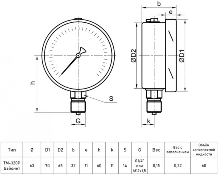 Манометр РОСМА ТМ-320Р.00 (0...10 МПа) Байонет Дкорп=63мм кл. 1,5 M12x1,5 виброустойчивый (готовый к гидрозаполнению) радиальный УТ-00047686