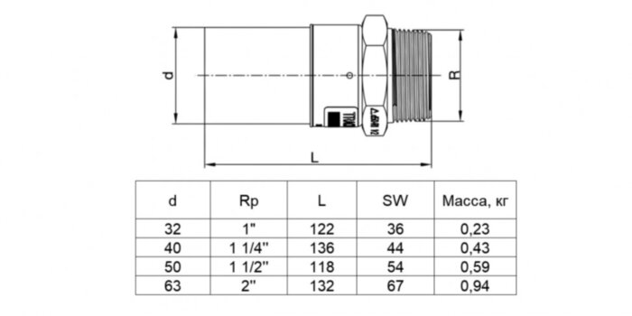 Переход UAN 32х1" ПЭ-ВП/сталь FRIALEN