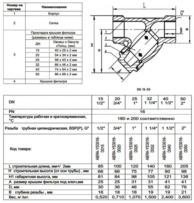 Фильтр сетчатый ABRA YS-3016-D ВР 1 1/2" DN 40 PN 16 резьбовой чугунный