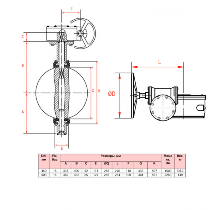 Затвор дисковый поворотный РАШВОРК 200 Ду450 Ру16 межфланцевый чугунный, диск - чугун GJS-400-15 (GGG40), уплотнение EPDM