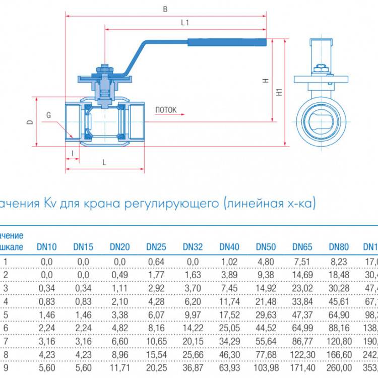 Кран шаровой регулирующий Маршал 11с67п 12ЦлР.00.1 DN 10 PN 40 полнопроходной муфтовый 3
