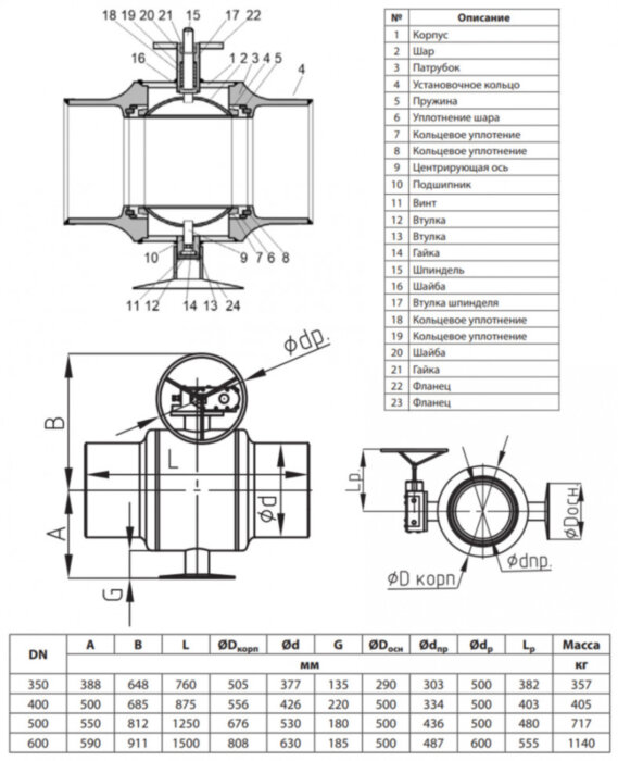 Кран шаровой Ридан RJiP Premium WW WG DN 400 PN 25 стальной стандартнопроходный под приварку с ручным редуктором