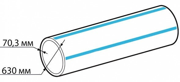 Труба ПНД 630х70,3 SDR 9 ПЭ 100 ГОСТ 18599-2001 питьевая