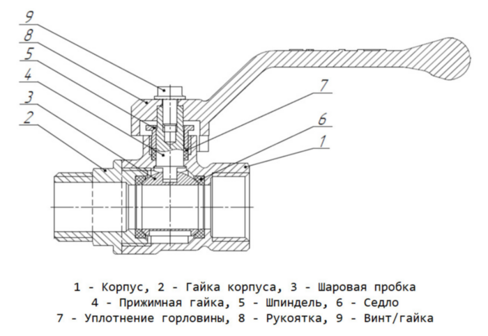 Кран шаровой латунный LD Pride 47.15.В-Н.Б Ду 15 Ру 40 резьба (ВР-НР) 1/2", никелированный с белой бабочкой, неполнопроходный