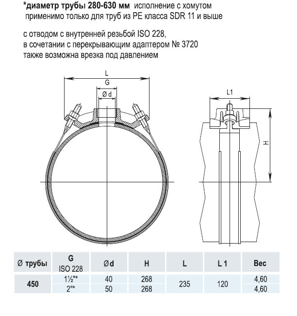 Врезной хомут HAWLE 5250 DN 450 PN 16 системы HAKU с отводом с внутренней резьбой 1 1/2"* 3