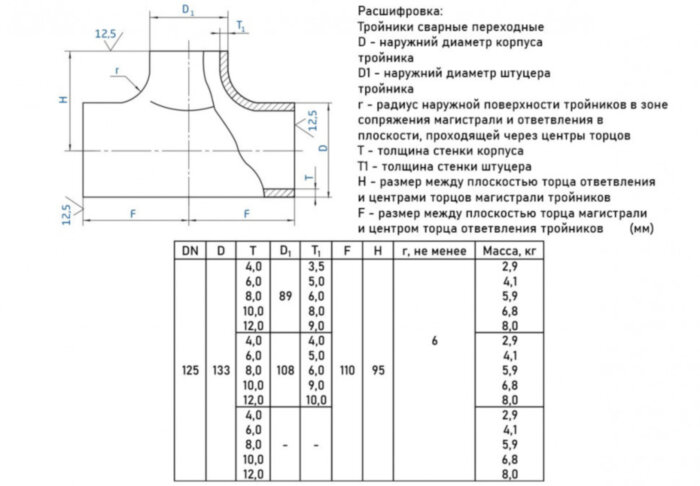 Тройник стальной переходный 133х10-89х8-Ст.20 ГОСТ 17376-2001