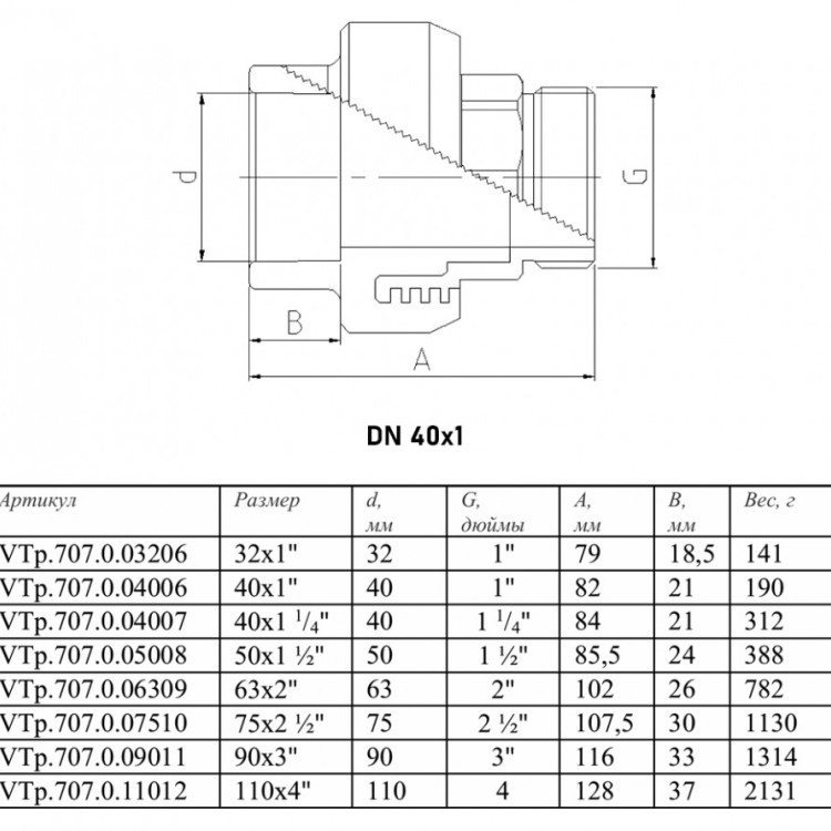 Переходник VALTEC VTp.707 НР 1" DN 40x25 PN 25 под ключ полипропиленовый комбинированный 2