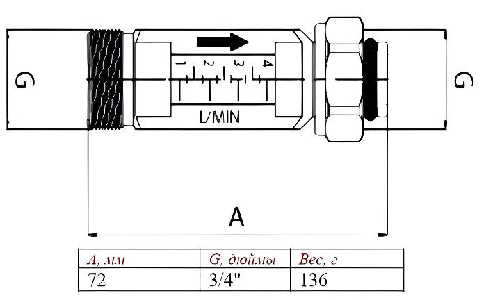 Расходомер VALTEC VT.FLC15.0.0 3/4"