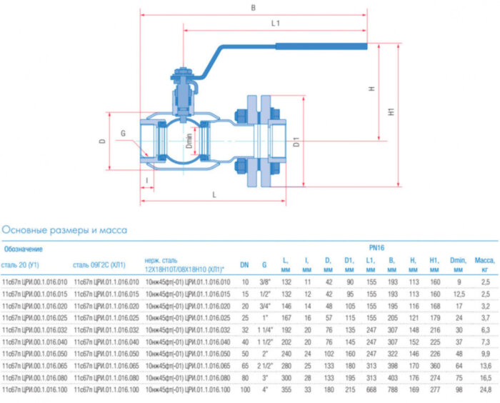 Кран шаровой изолирующий Маршал 11с67п ЦРИ.00.1 DN 40 PN 16 полнопроходной муфтовый