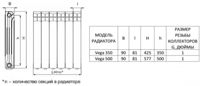Радиатор алюминиевый STOUT Vega 350 11 секций боковое подключение белый
