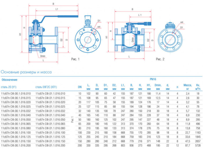 Кран шаровой Маршал 11с67п GAS PRO СФ.00.1 DN 40 PN 16 полнопроходной фланцевый