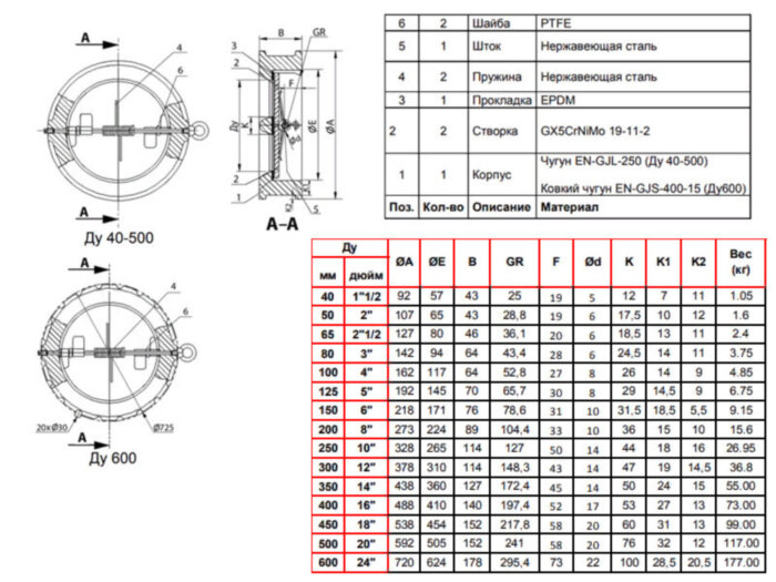Клапан Tecofi CB3449-EPA DN 150 обратный двухстворчатый межфланцевый PN 16