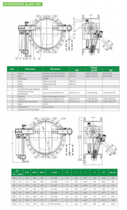 Клапан Tecofi CP4248 DN 600 PN 16 обратный поворотный фланцевый с противовесом