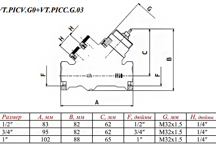 Картридж Valtec VT.PICC.G.035 М32 для стабилизатора расхода VT.PICV с открытой настройкой под сервопривод серый 2