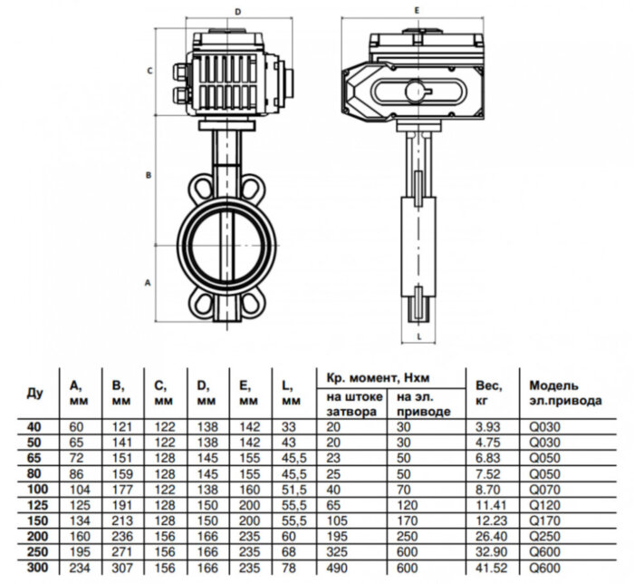 Затвор дисковый чугунный Benarmo DN 100 PN 16 поворотный межфланцевый с электроприводом Q-070 380В