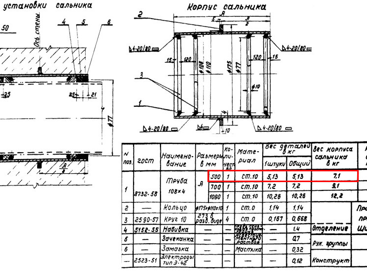 Сальник набивной Ду 50 L=500 мм ВС-02-10 2