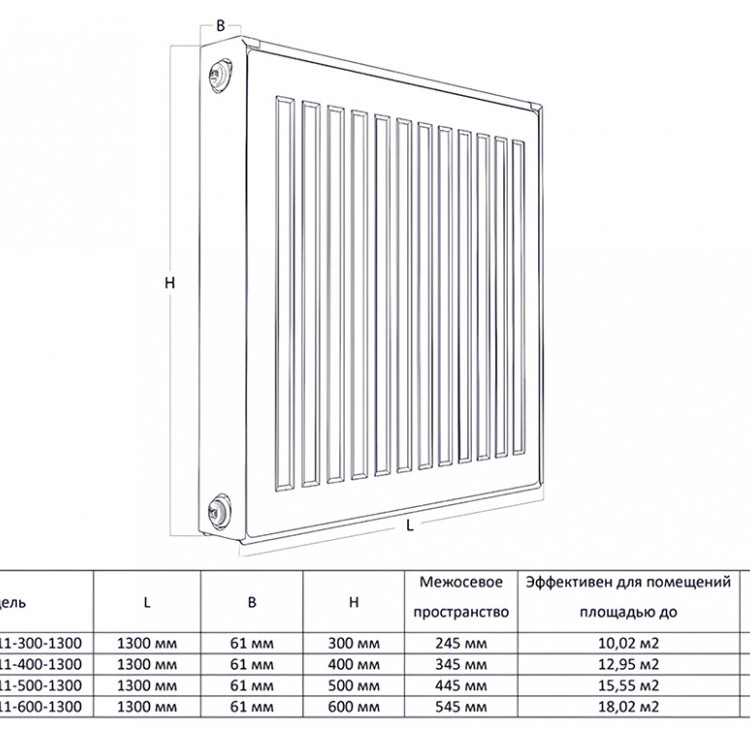 Радиатор панельный Royal Thermo COMPACT C11-400-1300 Silver Satin 2