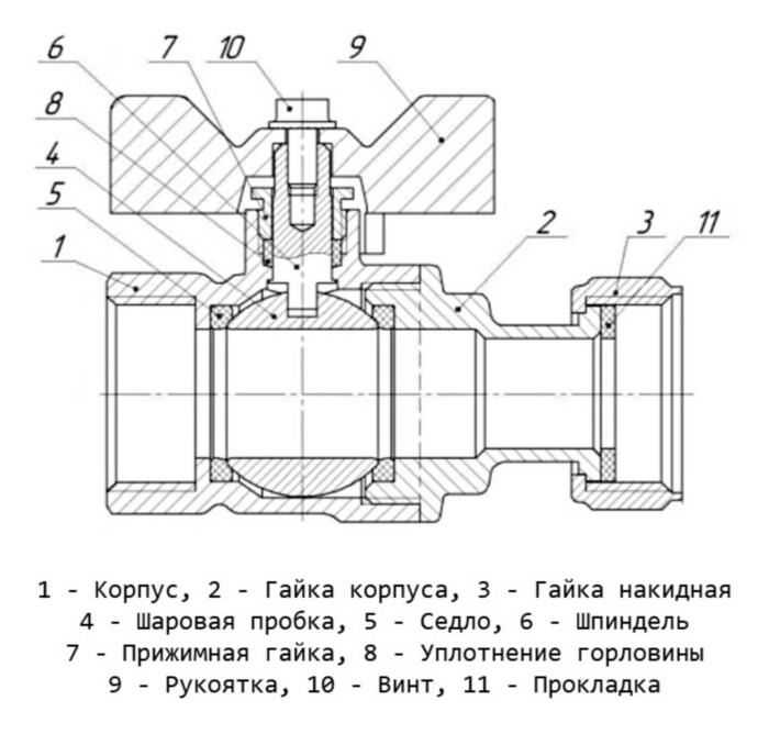 Кран шаровой латунный LD Pride 47.20.В-НкГк.Б Ду 20 Ру 40 резьба (ВР-ВР) 3/4", никелированный с черной бабочкой, неполнопроходный