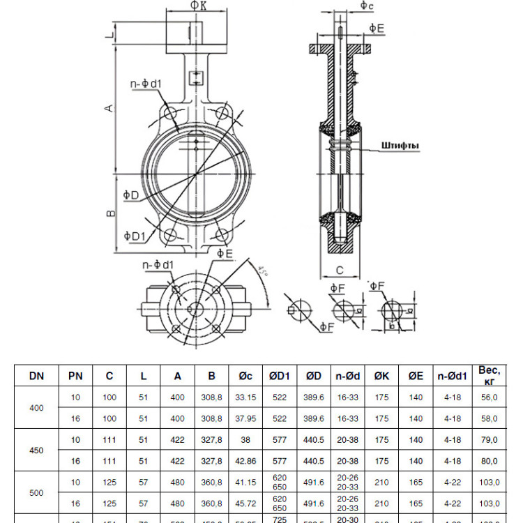 Затвор Kvant KV01 DN 600 PN 16 дисковый поворотный межфланцевый с электроприводом ГЗ-ОФ-45/11К 2