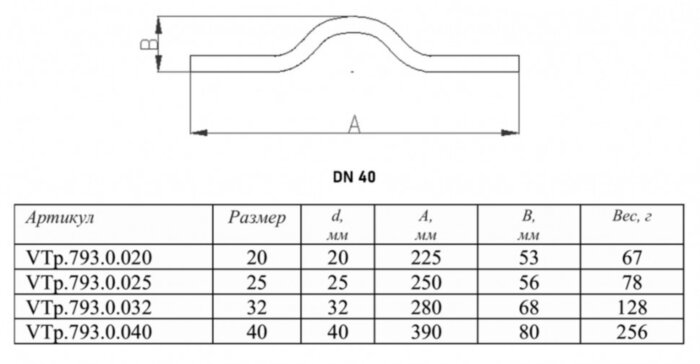 Обвод VALTEC VTp.793 DN 40 PN 25 полипропиленовый