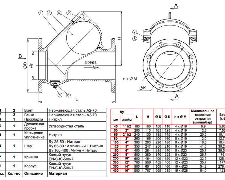 Клапан Tecofi CBL4240 DN 250 обратный шаровый фланцевый PN 10 2