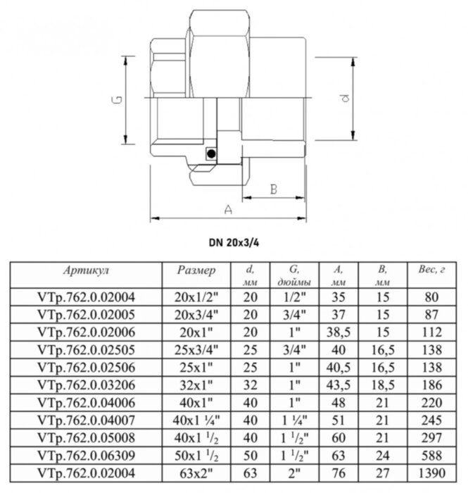 Соединение разъёмное VALTEC VTp.762 ВР 3/4" DN 20 PN 25 с накидной гайкой комбинированное полипропиленовое