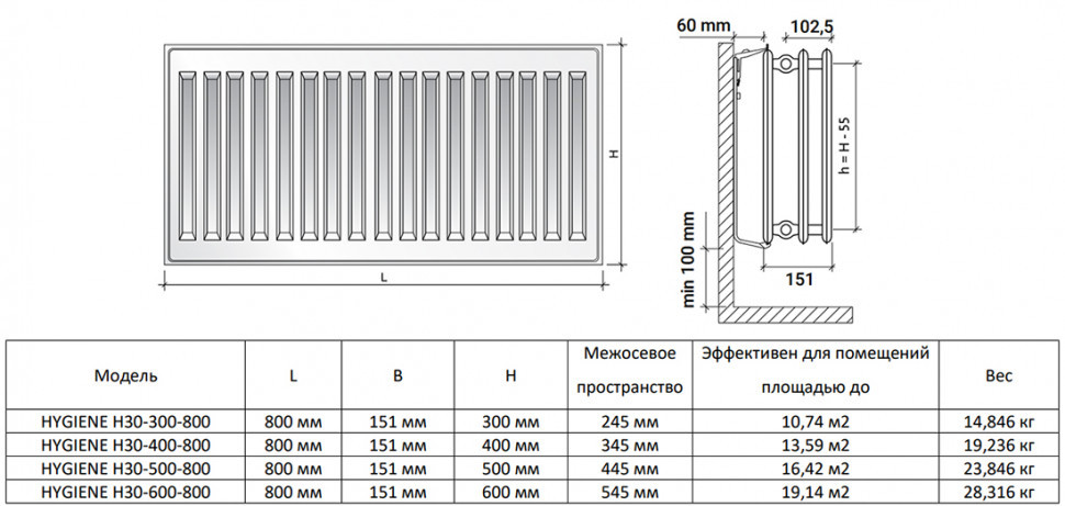 Радиатор панельный Royal Thermo HYGIENE H30-400-800 Silver Satin