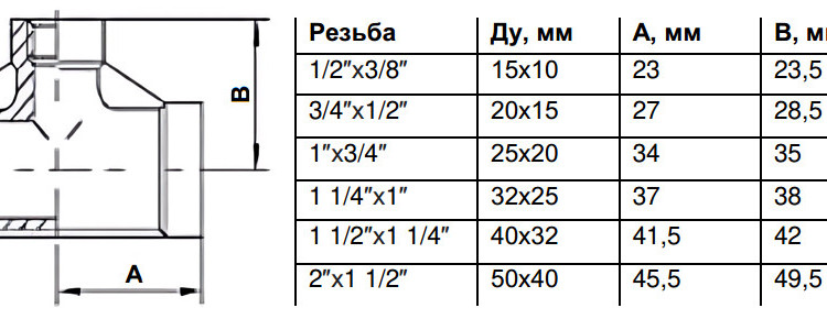 Тройник переходной Benarmo DN 40х32 PN 16 ВР 2