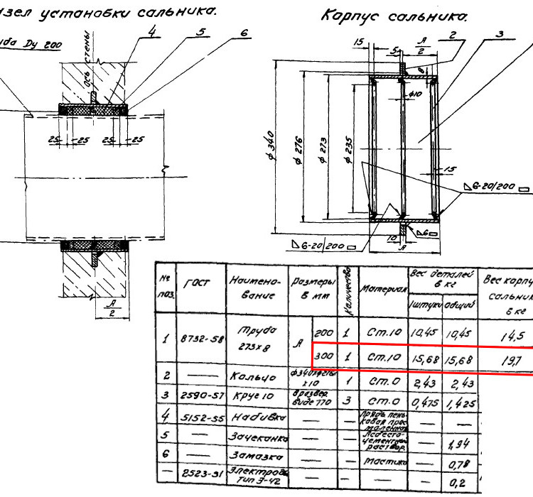Сальник набивной Ду 200 L=300 мм ВС-02-10 2