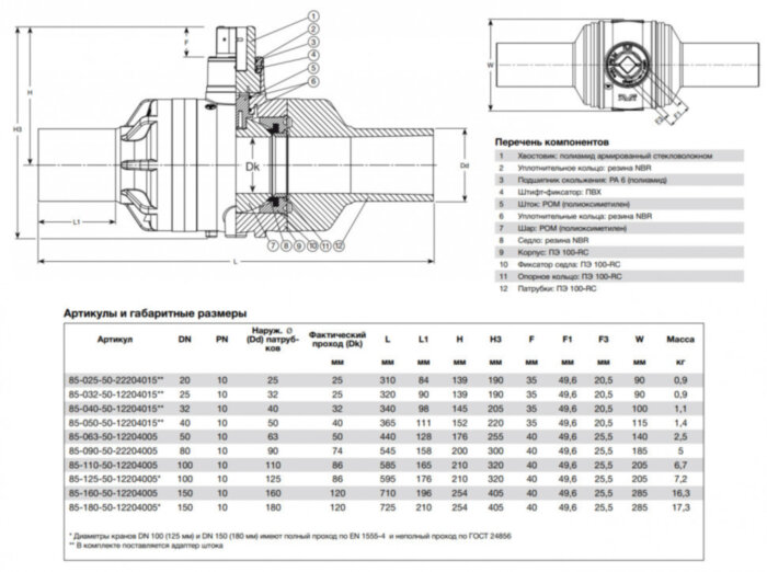 Кран шаровый AVK 85/501 DN 20 PN 10 полиэтиленовый полнопроходный