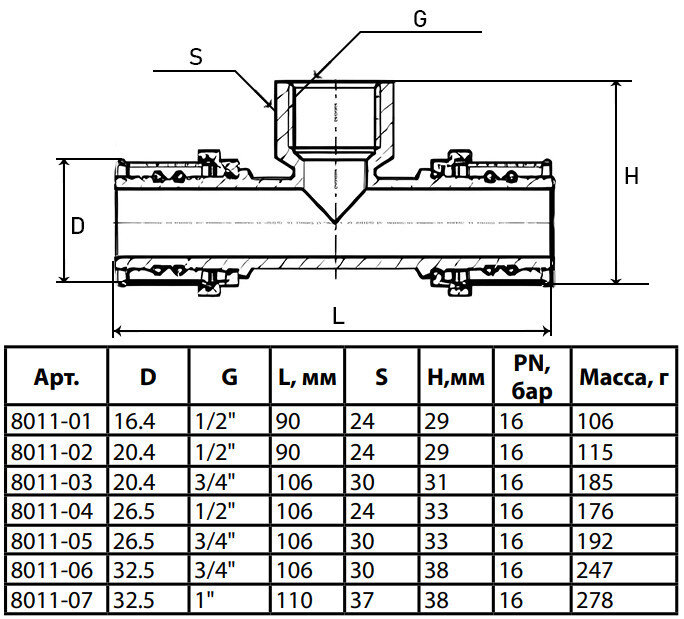 Тройник латунный Aquasfera 8011 DN 15x20.4 PN 16 резьба - 1/2'', покрытие - никель, резьбовой ВР/пресс, 8011-02