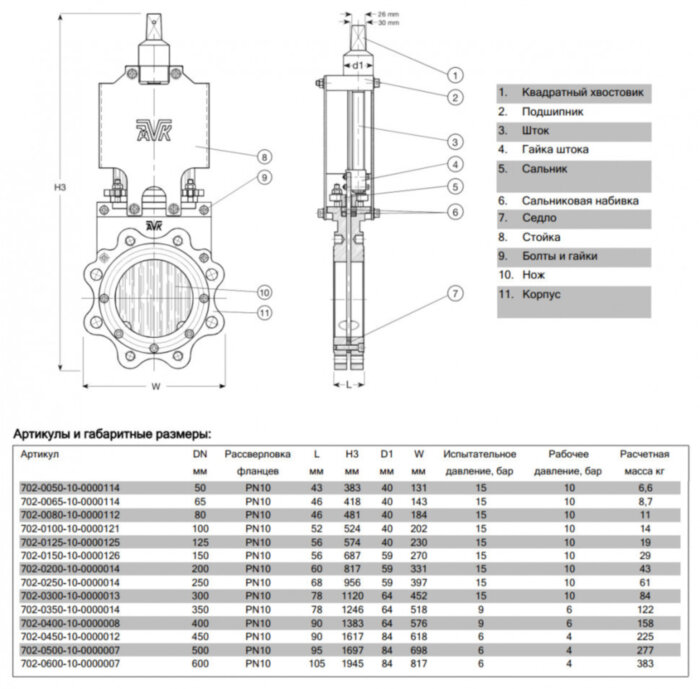 Задвижка AVK 702/90 DN 80 PN 10 ножевая шиберная фланцевая