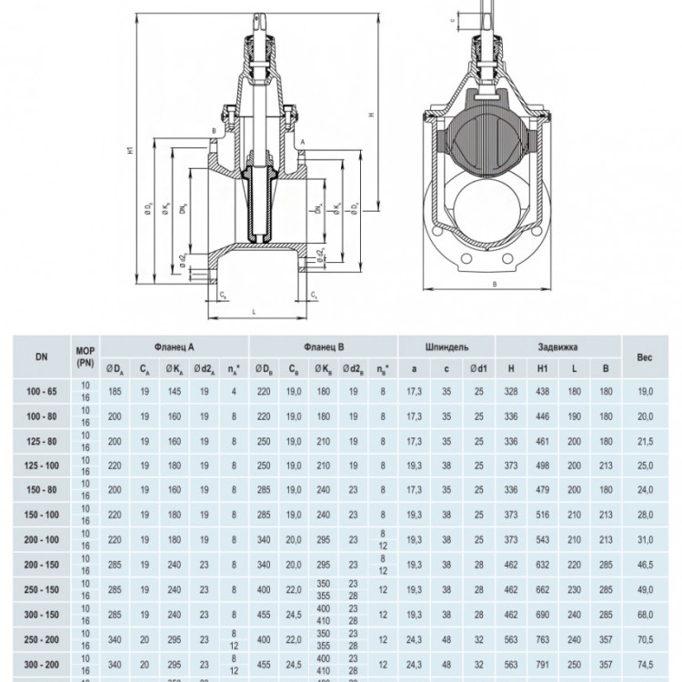 Задвижка HAWLE 4150E2 DN 125-100 PN 16 фланцевая клиновая чугунная с обрезиненным клином переходная 4