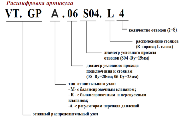 Узел этажный VALTEC VT.GPA.05S04.L5 3/4" DN 20 с автоматическим регулятором перепада давлений