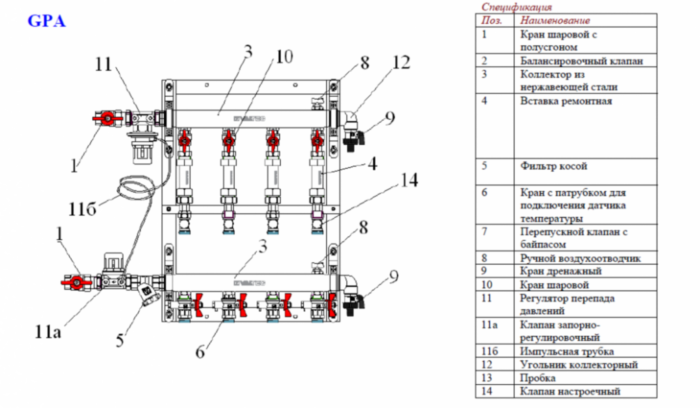 Узел этажный VALTEC VT.GPA.05S04.L5 3/4" DN 20 с автоматическим регулятором перепада давлений