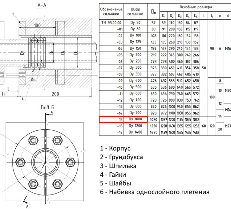 Сальник нажимной ТМ 93-15 Ду 1000 L=200мм серия 5.900-3 ТМ 93.00.00-15 2