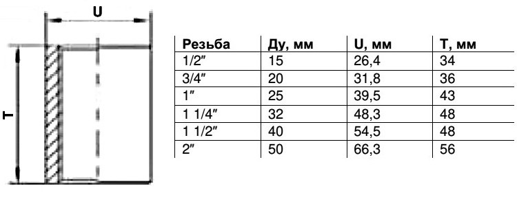 Муфта Benarmo DN 40 PN 16 (1 1/2") ВР 2