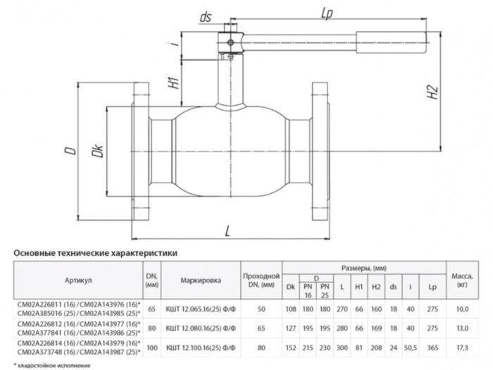 Кран шаровой БИВАЛ КШТХ 12 DN 80 PN 16 Ф/Ф